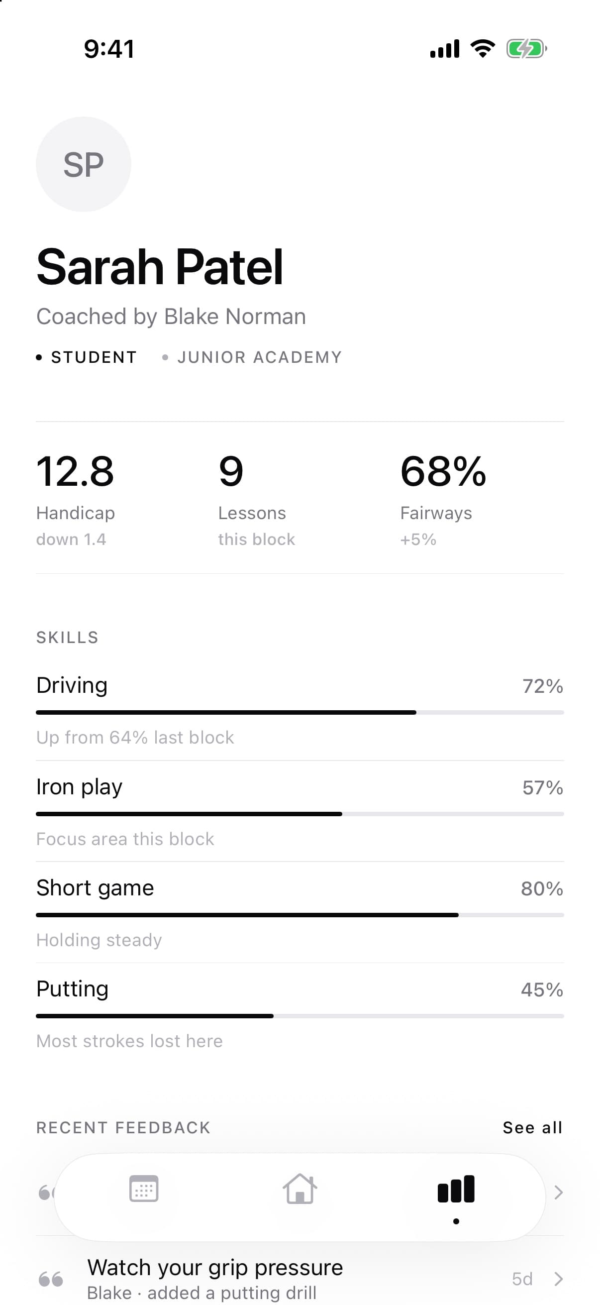 Student progress screen with handicap, skill bars and recent feedback from the coach